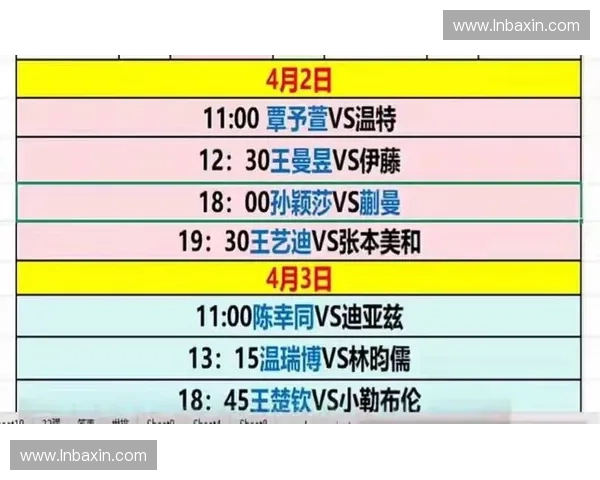 2026世界杯全程高清直播观看入口与赛程资讯汇总